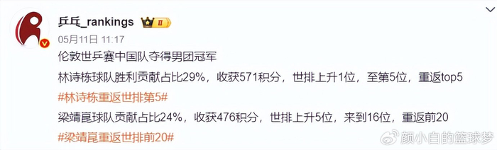 开云体育-林诗栋落地海南妈妈接机!石头全程笑容不断 世排重返前五冲破心魔|世乒赛|男双|国乒|关艳|小石头_新浪体育_新浪新闻
