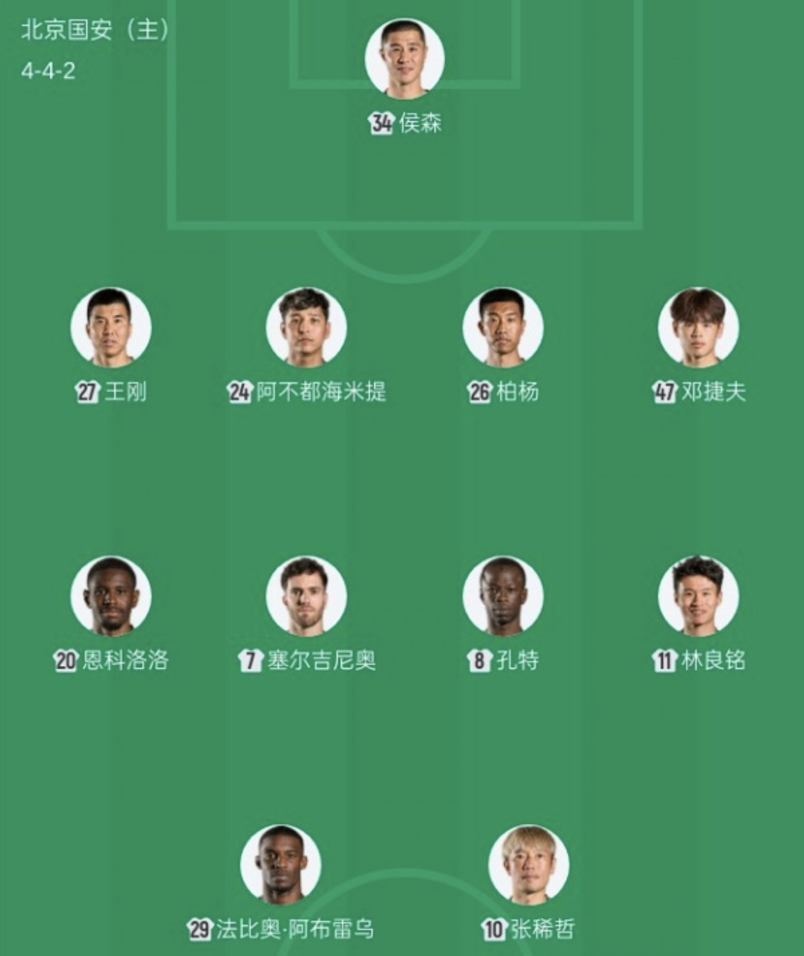 开云下载-复盘国安1-2成都：韦世豪94分钟绝杀旧主，蓉城赢得的确很难